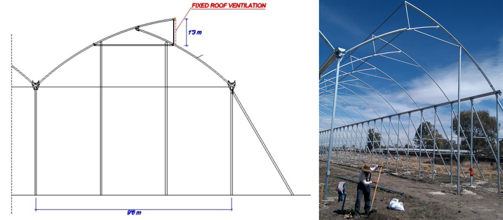 Sabit Havalandırma Sistemi